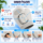 ⁦מעסה הידיים RelaxPro – עיסוי, חימום ודחיסת אוויר⁩ – תמונה ⁦7⁩