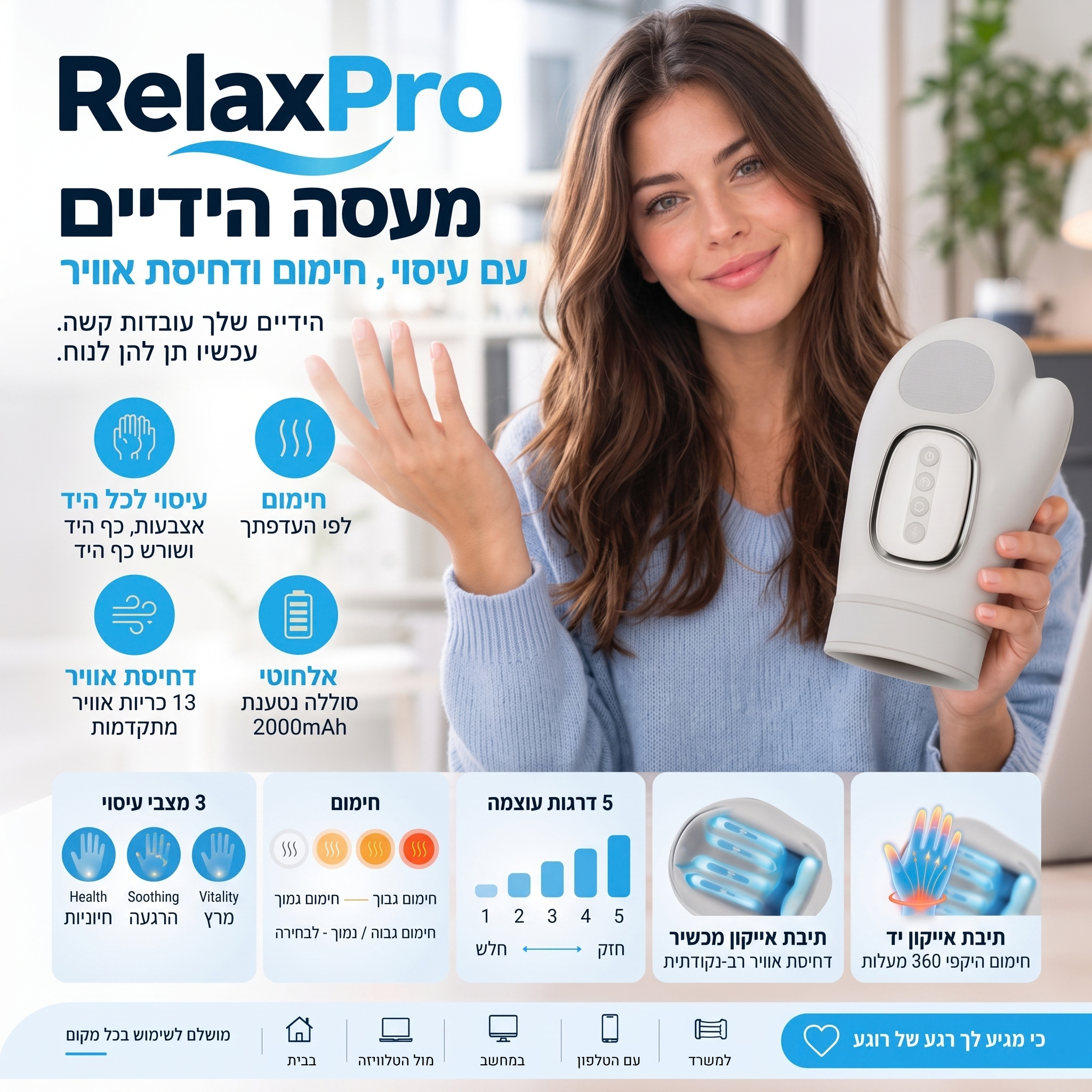 תמונה ראשית מעסה הידיים RelaxPro – עיסוי, חימום ודחיסת אוויר – תמונה 2